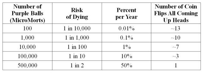 Figure 2-1 Figure 2-1